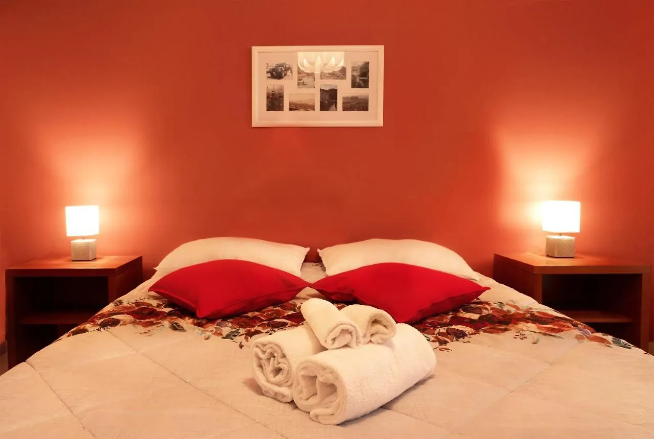 Bed & Breakfast B&B Ruota Di Carretto Nicolosi